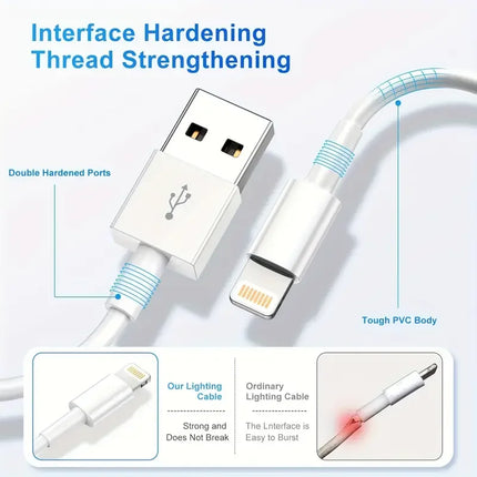 MFi Certified Lightning Cable for iPhone – 1, 2 or 3 Pack