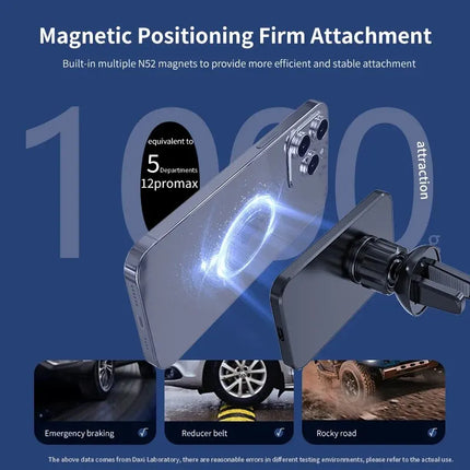15W Magnetic Car Wireless Charger – MagSafe, 360° Vent Mount for iPhone 12–17