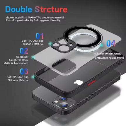 Matte Armor MagSafe iPhone Case – Shockproof Magnetic Cover