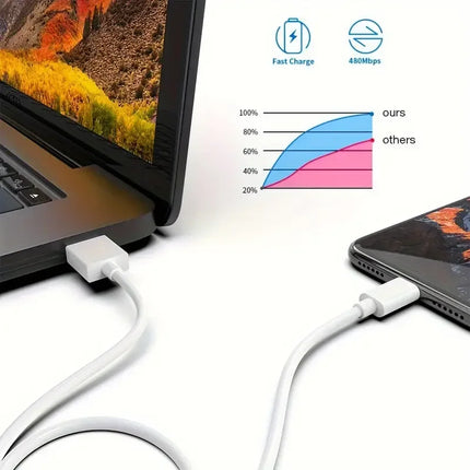 MFi Certified Lightning Cable for iPhone – 1, 2 or 3 Pack