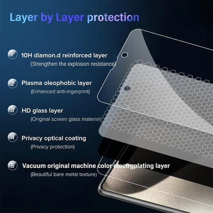 Privacy Tempered Glass iPhone Screen Protector