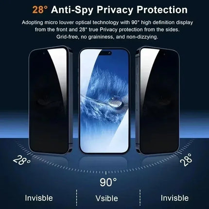 5-Pack Full Cover Privacy Screen Protector for iPhone